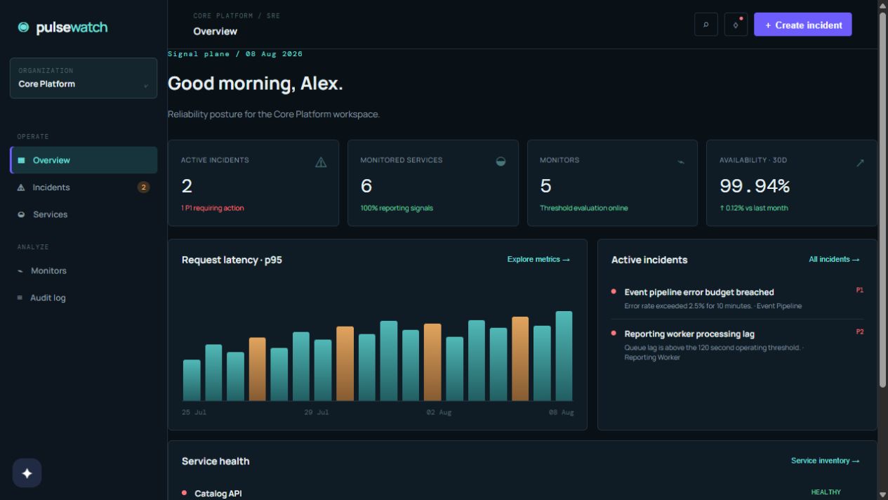 Настоящий экран PulseWatch: мониторинг сервисов и инциденты